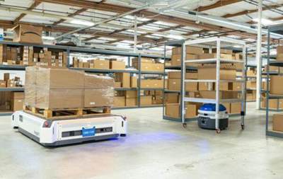 三類移動搬運機器人的功能應用及技術發(fā)展方向