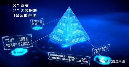奧利給！遷安鋼鐵與5G、工業(yè)智能聯(lián)姻，開(kāi)啟制造智能新時(shí)代